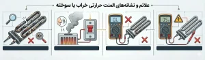 علائم و نشانه های المنت حرارتی خراب یا سوخته ساتک 98